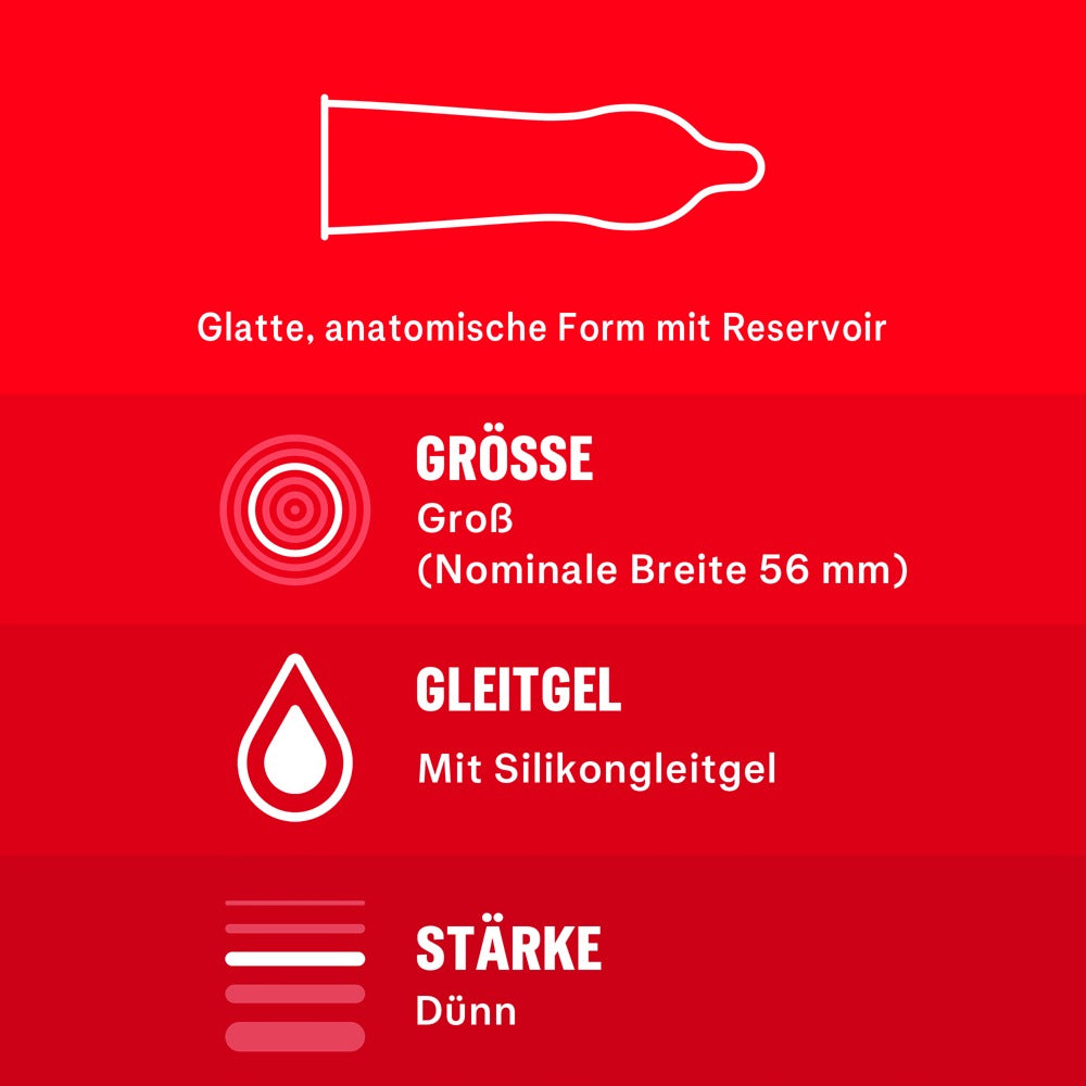 Durex Überrasch' Mich 30er