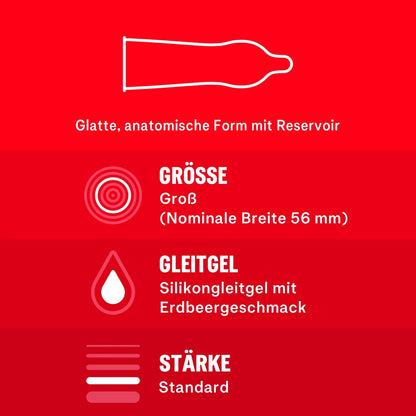Durex Überrasch' Mich 30er