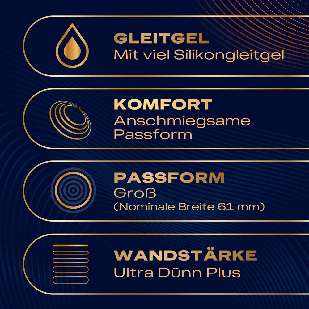 Durex Intensity Extra Gross8er